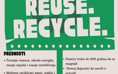 Održivost kao način života